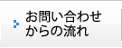 お問い合わせからの流れ