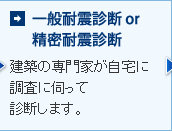 一般耐震診断or精密耐震診断 建築の専門家が自宅に調査に伺って診断します。