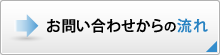 お問い合わせからの流れ