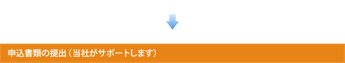 申込書類の提出（当社がサポートします）