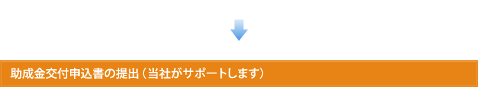 助成金交付申込書の提出（当社がサポートします）